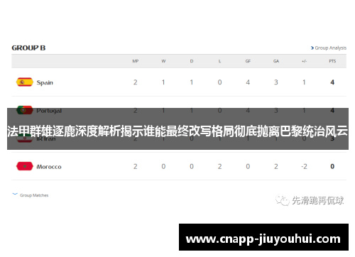 法甲群雄逐鹿深度解析揭示谁能最终改写格局彻底抛离巴黎统治风云