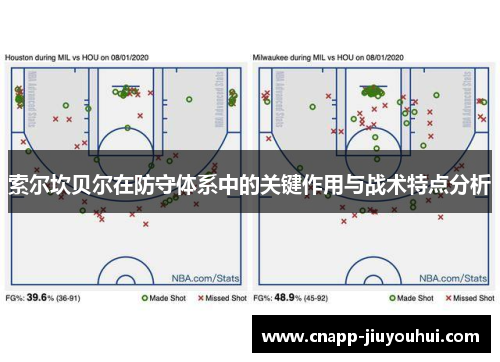 索尔坎贝尔在防守体系中的关键作用与战术特点分析