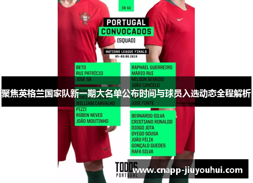 聚焦英格兰国家队新一期大名单公布时间与球员入选动态全程解析