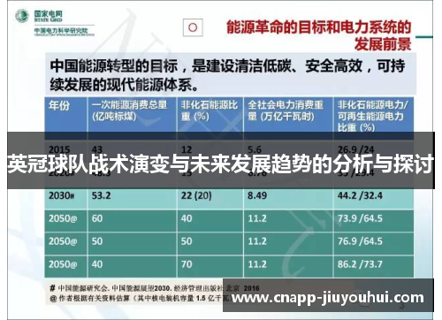 英冠球队战术演变与未来发展趋势的分析与探讨