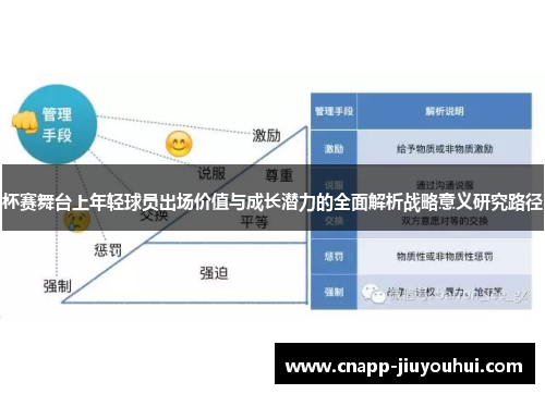 杯赛舞台上年轻球员出场价值与成长潜力的全面解析战略意义研究路径